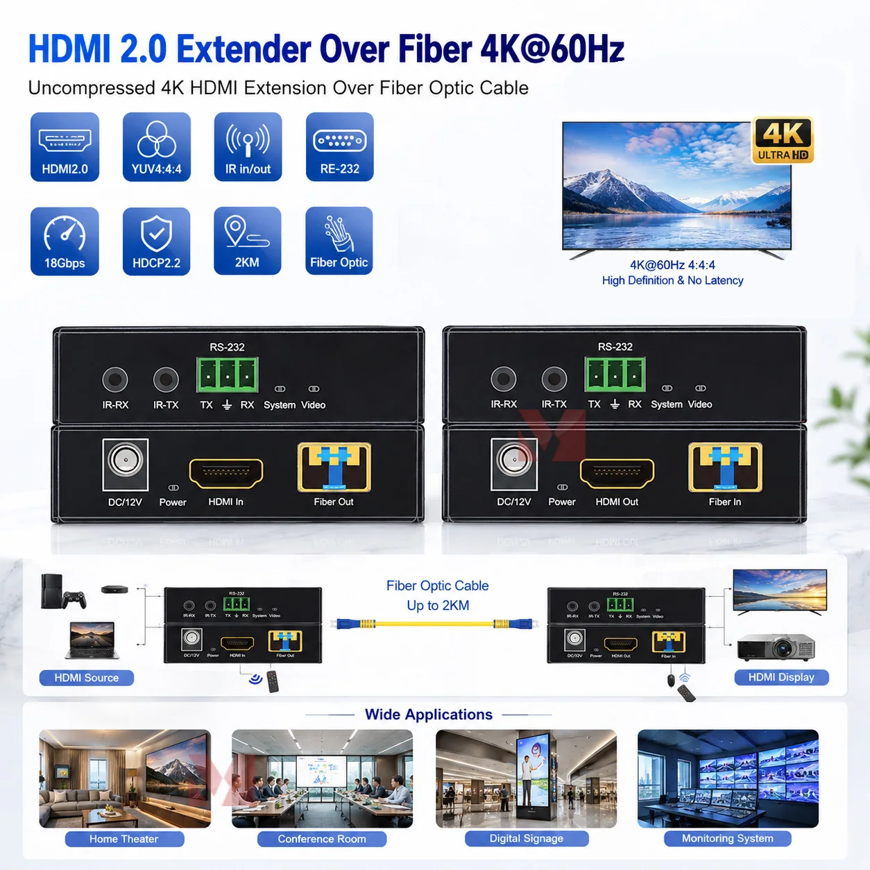LINK-MI 4K@60hz Extender Over Fiber HDMI 2.0 Extender with Video HDCP2.2 /HDCP1.4 HDMI Fiber Extender Optional 300M/2KM/20KM
LINK-MI 4K@60hz Extender Over Fiber HDMI 2.0 Extender with Video HDCP2.2 /HDCP1.4 HDMI Fiber Extender Optional 300M/2KM/20KM