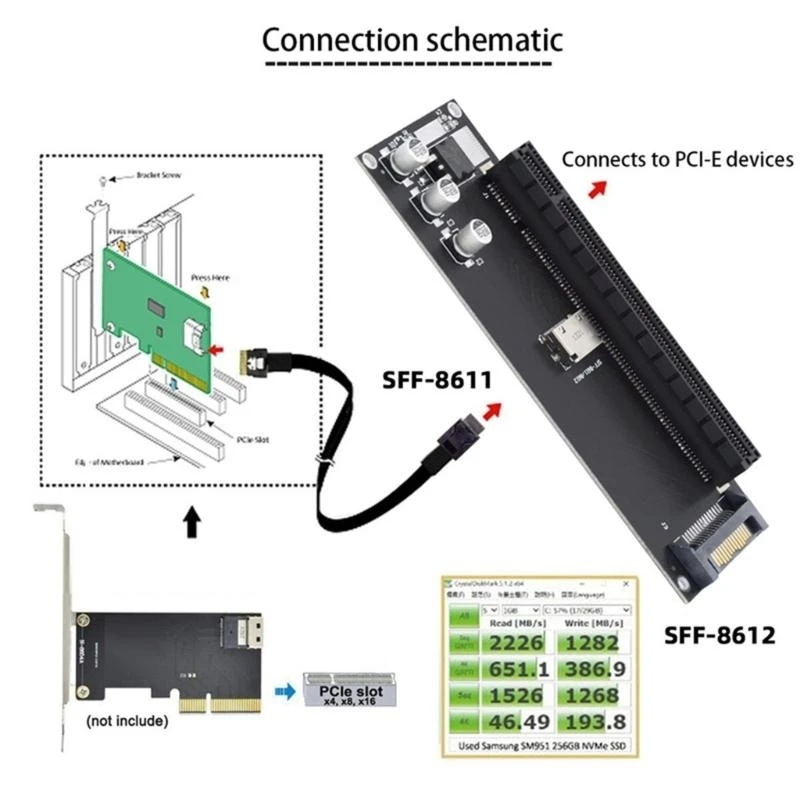 U55B SFF-8612 to PCI-E M.2 to SFF-8611 Host Adapter for External Graphics Card
U55B SFF-8612 to PCI-E M.2 to SFF-8611 Host Adapter for External Graphics Card