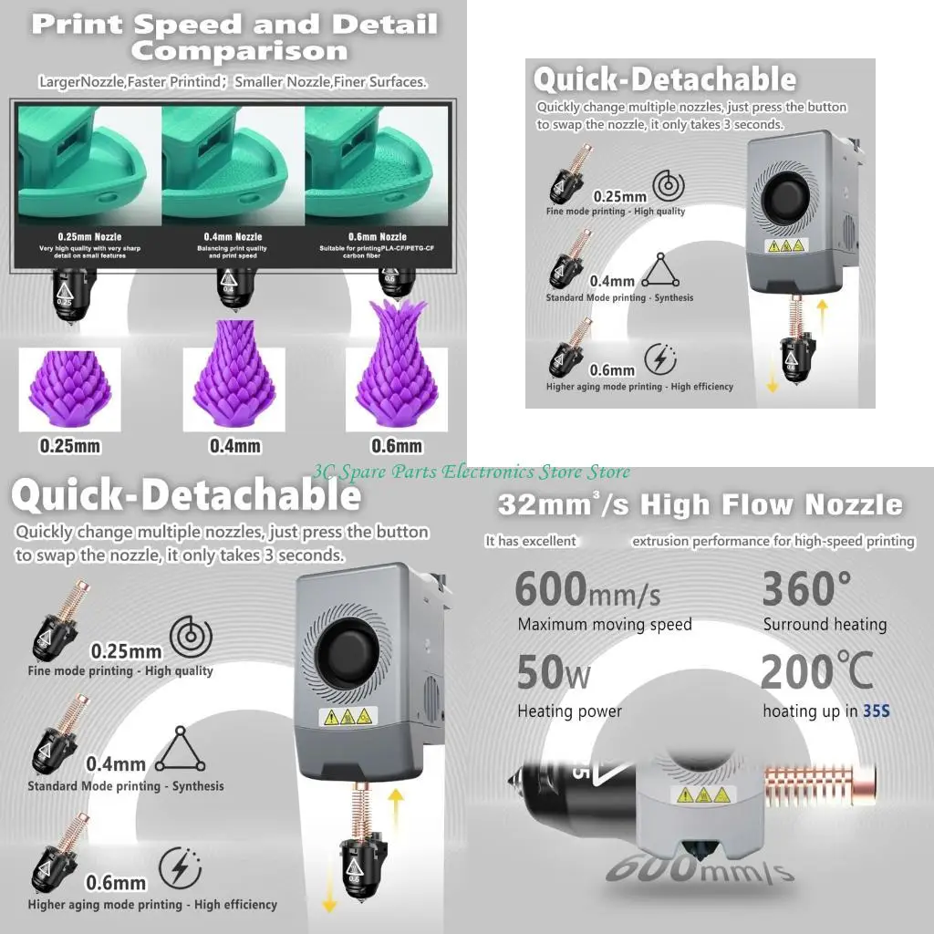 SZ 3PCS 3D Printer Nozzles 0.25mm 0.4mm 0.6mm Enhances Print Quality And Faster Production Workflows
SZ 3PCS 3D Printer Nozzles 0.25mm 0.4mm 0.6mm Enhances Print Quality And Faster Production Workflows