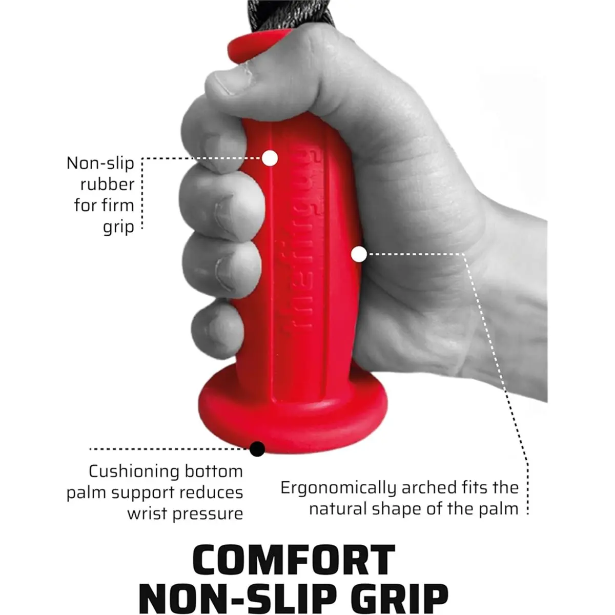 Time Saving 2pcs Ergonomic Single Triceps Rope Anti Slip Cable Accessories Wrist Decompression Grip Strength
Time Saving 2pcs Ergonomic Single Triceps Rope Anti Slip Cable Accessories Wrist Decompression Grip Strength