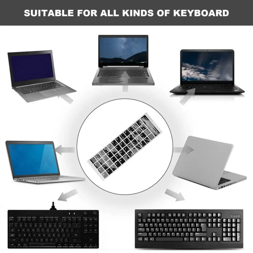 White Letters Keyboard Stickers Dust-proof French/Russian French Computer Keyboard Stickers Black Cover Universal Keyboard Cover
White Letters Keyboard Stickers Dust-proof French/Russian French Computer Keyboard Stickers Black Cover Universal Keyboard Cover