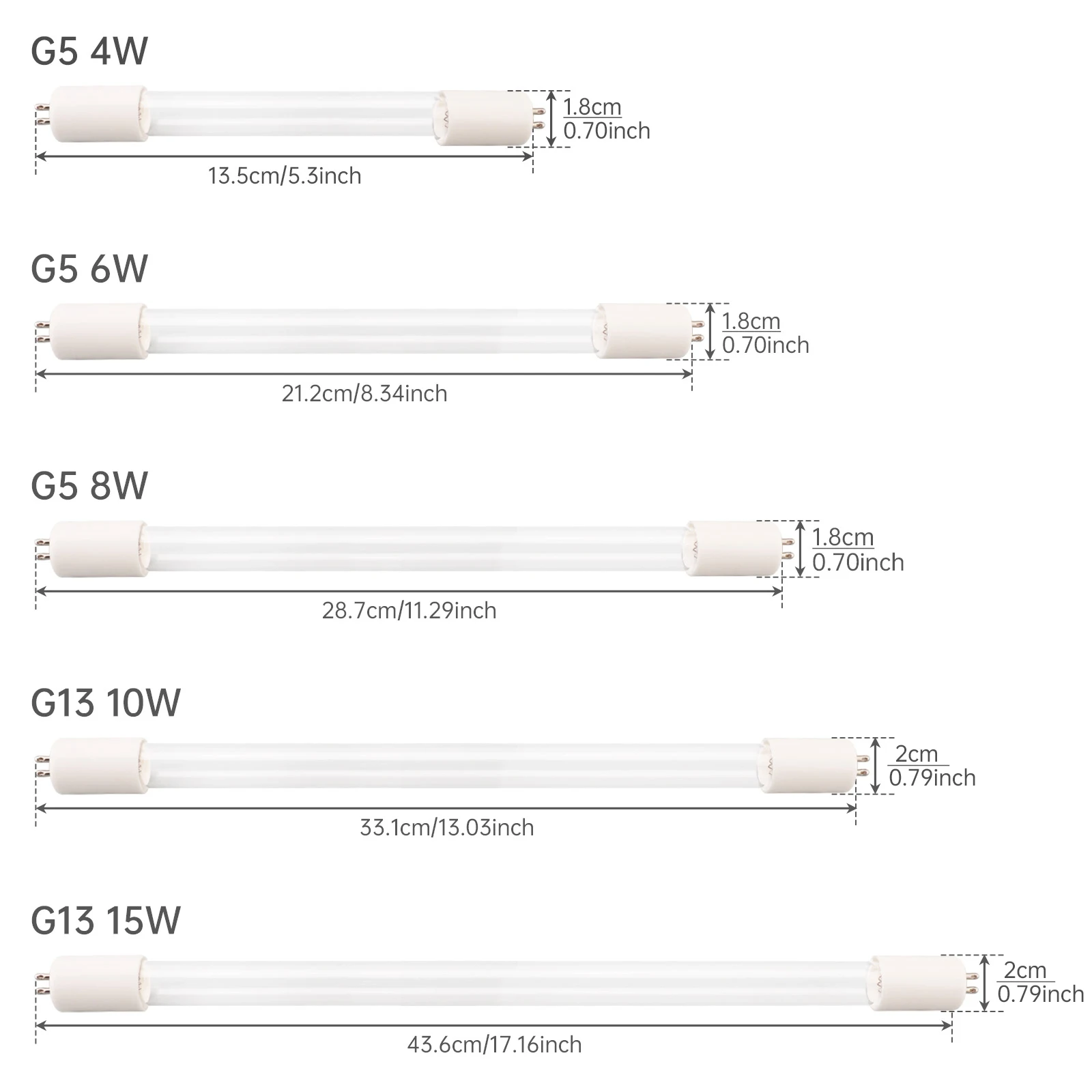 UV Lamp Light with Ozone 4-15W 254nm UV Lamp G5/G13 Base Replacement Lamp for Air Cleaning Equipment, Ozone Producing UV Lamp
UV Lamp Light with Ozone 4-15W 254nm UV Lamp G5/G13 Base Replacement Lamp for Air Cleaning Equipment, Ozone Producing UV Lamp