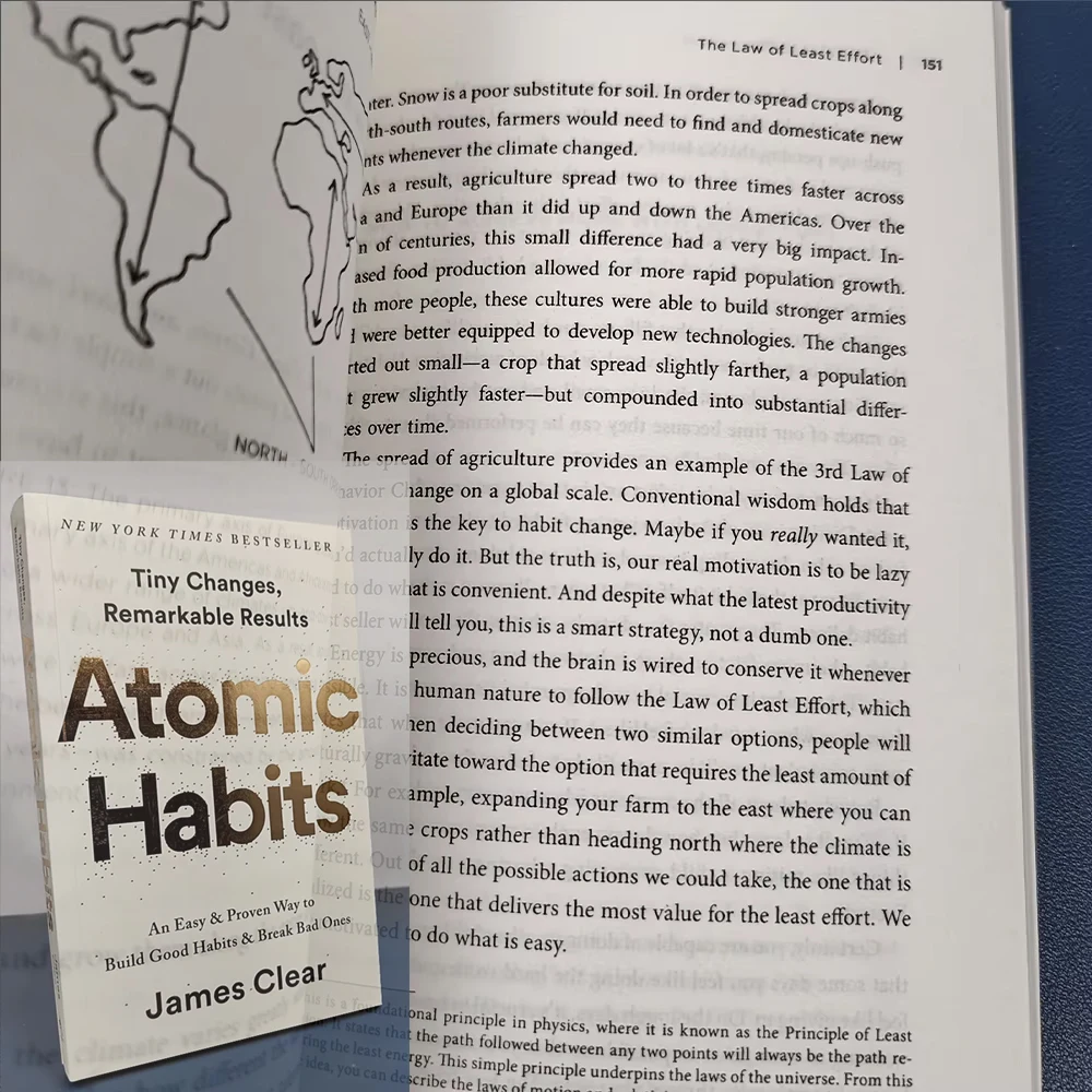 Atomic Habits By An Easy & Proven Way To Build Good Habits & Break Bad Ones Self-management Self-improvement Books
Atomic Habits By An Easy & Proven Way To Build Good Habits & Break Bad Ones Self-management Self-improvement Books