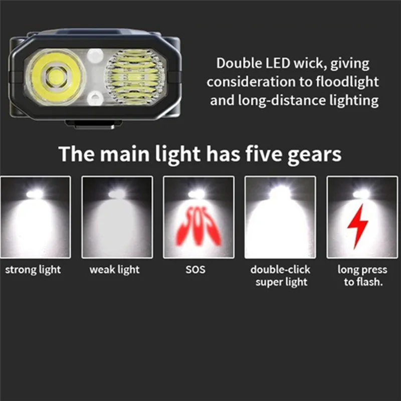 【AB07 Price 】Multi-Use Rechargeable Portable Flashlight, Work Light Torch For Camping Enthusiasts
【AB07 Price 】Multi-Use Rechargeable Portable Flashlight, Work Light Torch For Camping Enthusiasts