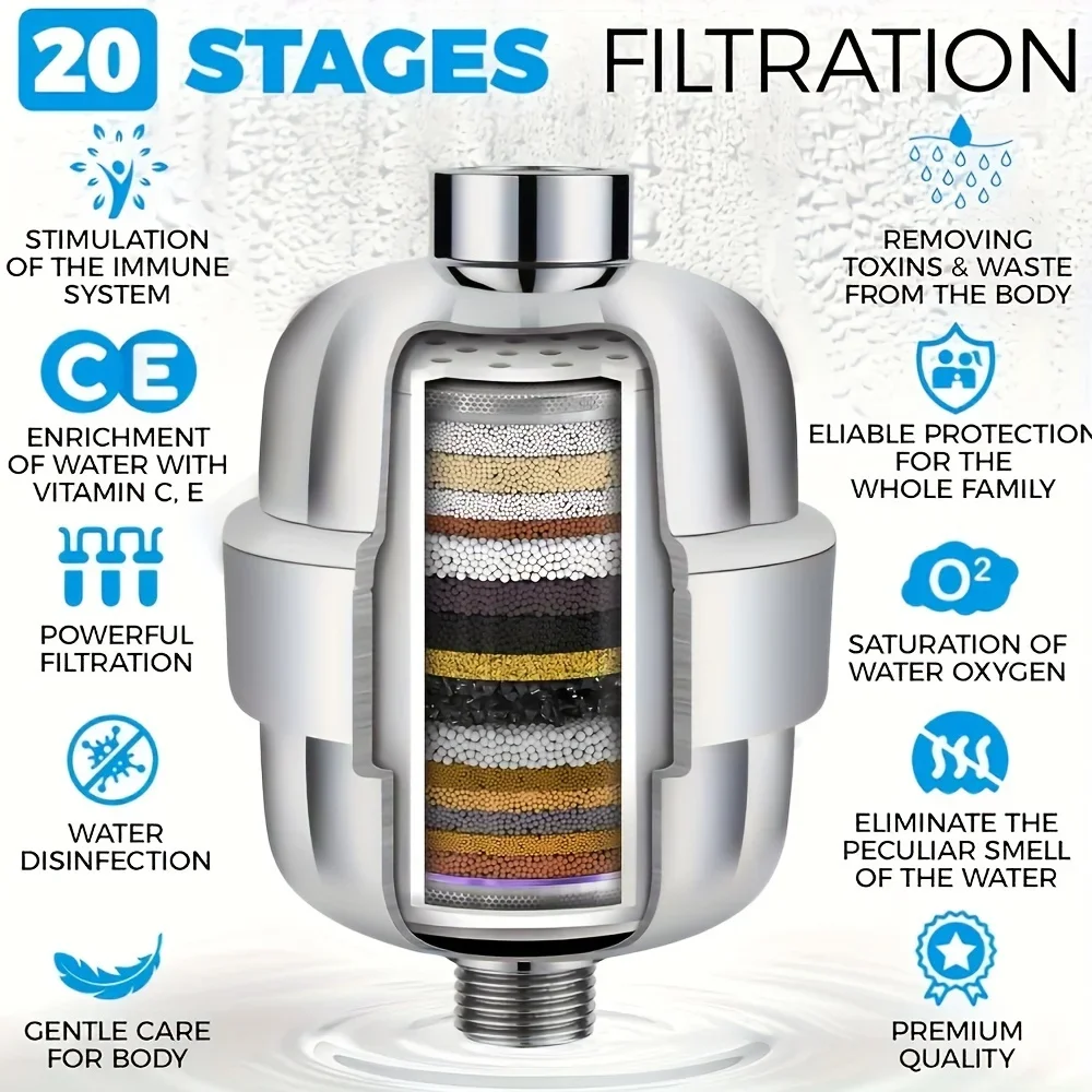 1pc Bathroom Shower Head Filter 20 Stage Shower Purifier Bathrooms Accessories Water Softener for Shower Head Spa accessories
1pc Bathroom Shower Head Filter 20 Stage Shower Purifier Bathrooms Accessories Water Softener for Shower Head Spa accessories