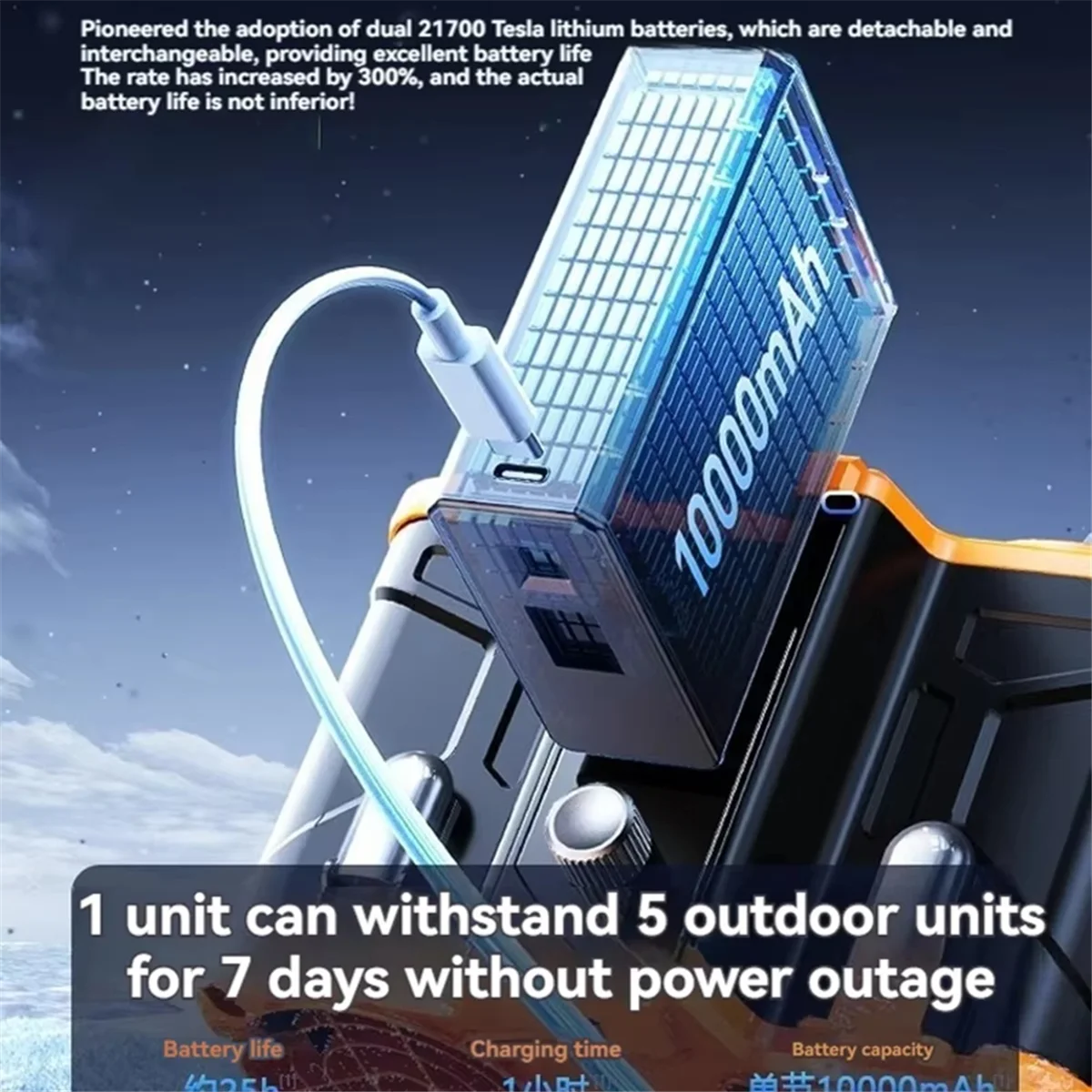 L67A Pro 10000mAh Waist Mounted Fan with Dual Air Vents, Detachable Battery, Portable Clip on High-Temperature Operation
L67A Pro 10000mAh Waist Mounted Fan with Dual Air Vents, Detachable Battery, Portable Clip on High-Temperature Operation