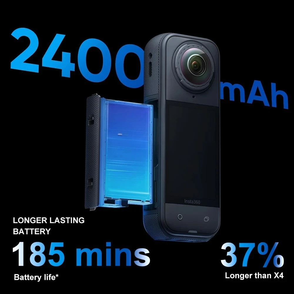 Оригинальный Insta 360 X5, Новое поступление, 360 действий, 2400 мАч, 8K, видео, 10 м, водонепроницаемый, панорамный, спортивный, 4K, широкоугольный
Оригинальный Insta 360 X5, Новое поступление, 360 действий, 2400 мАч, 8K, видео, 10 м, водонепроницаемый, панорамный, спортивный, 4K, широкоугольный