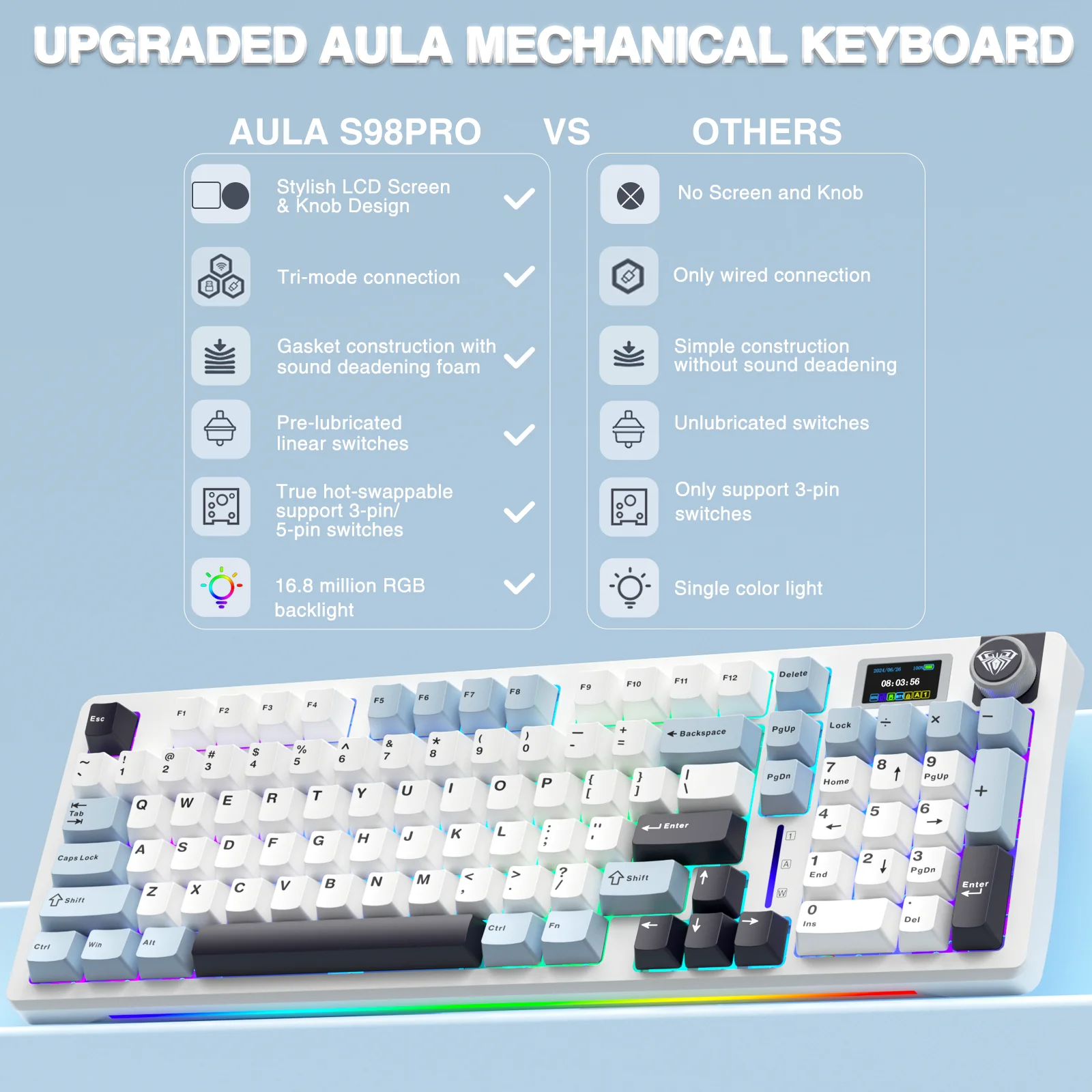 AULA S98pro Wireless Mechanical Keyboard Gasket Hot-swap Gaming Keyboard with Mini TFT Color Screen and Multi-function Knob
AULA S98pro Wireless Mechanical Keyboard Gasket Hot-swap Gaming Keyboard with Mini TFT Color Screen and Multi-function Knob