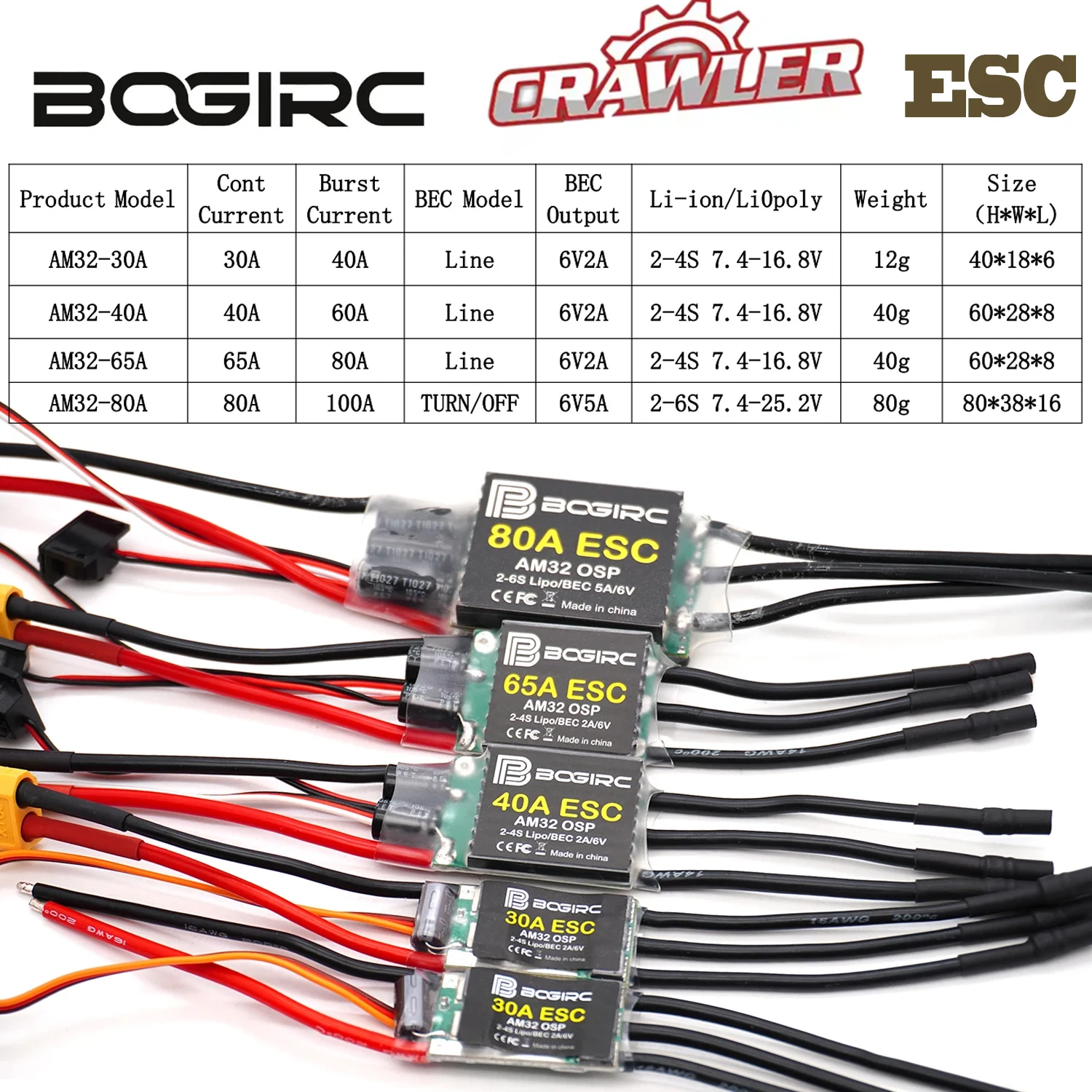 BOGIRC 1/8 1/10 1/18 RC Crawler ESC Brushless 80A 65A 40A 30A 2-6S for RC Car Axial SCX10 SCX24 Traxxas TRX-4 TRX-6 TRX4M Parts
BOGIRC 1/8 1/10 1/18 RC Crawler ESC Brushless 80A 65A 40A 30A 2-6S for RC Car Axial SCX10 SCX24 Traxxas TRX-4 TRX-6 TRX4M Parts