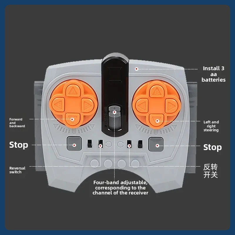 Строительные блоки для гоночных автомобилей из мелких частиц в масштабе 1:12, комплект моторизованного питания с управлением через приложение и приемником литиевой батареи
Строительные блоки для гоночных автомобилей из мелких частиц в масштабе 1:12, комплект моторизованного питания с управлением через приложение и приемником литиевой батареи