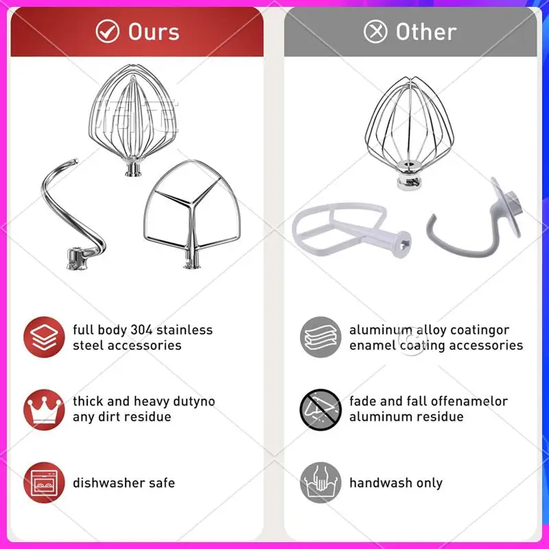 AU-Stand Mixer Attachments Kit(Flat Beater,Dough Hook,Wire Whip Attachment) For Kitchenaid Lift Stand Mixer And 7Quart Bowl
AU-Stand Mixer Attachments Kit(Flat Beater,Dough Hook,Wire Whip Attachment) For Kitchenaid Lift Stand Mixer And 7Quart Bowl