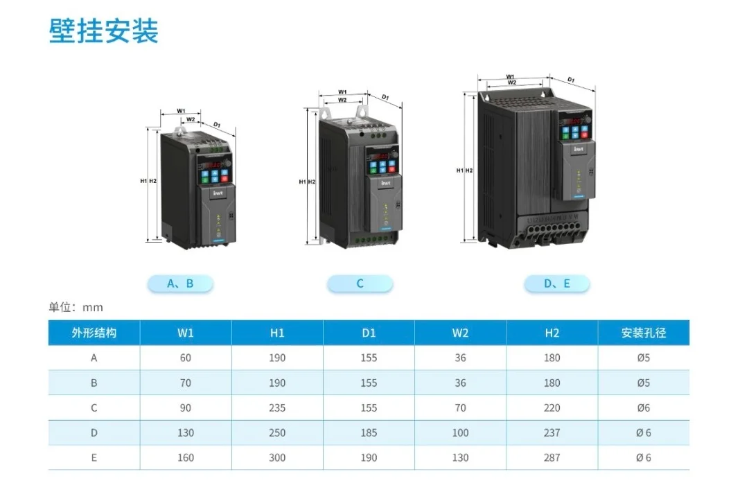 1pcs GD28-004G-S2,Customized for one week,
1pcs GD28-004G-S2,Customized for one week,