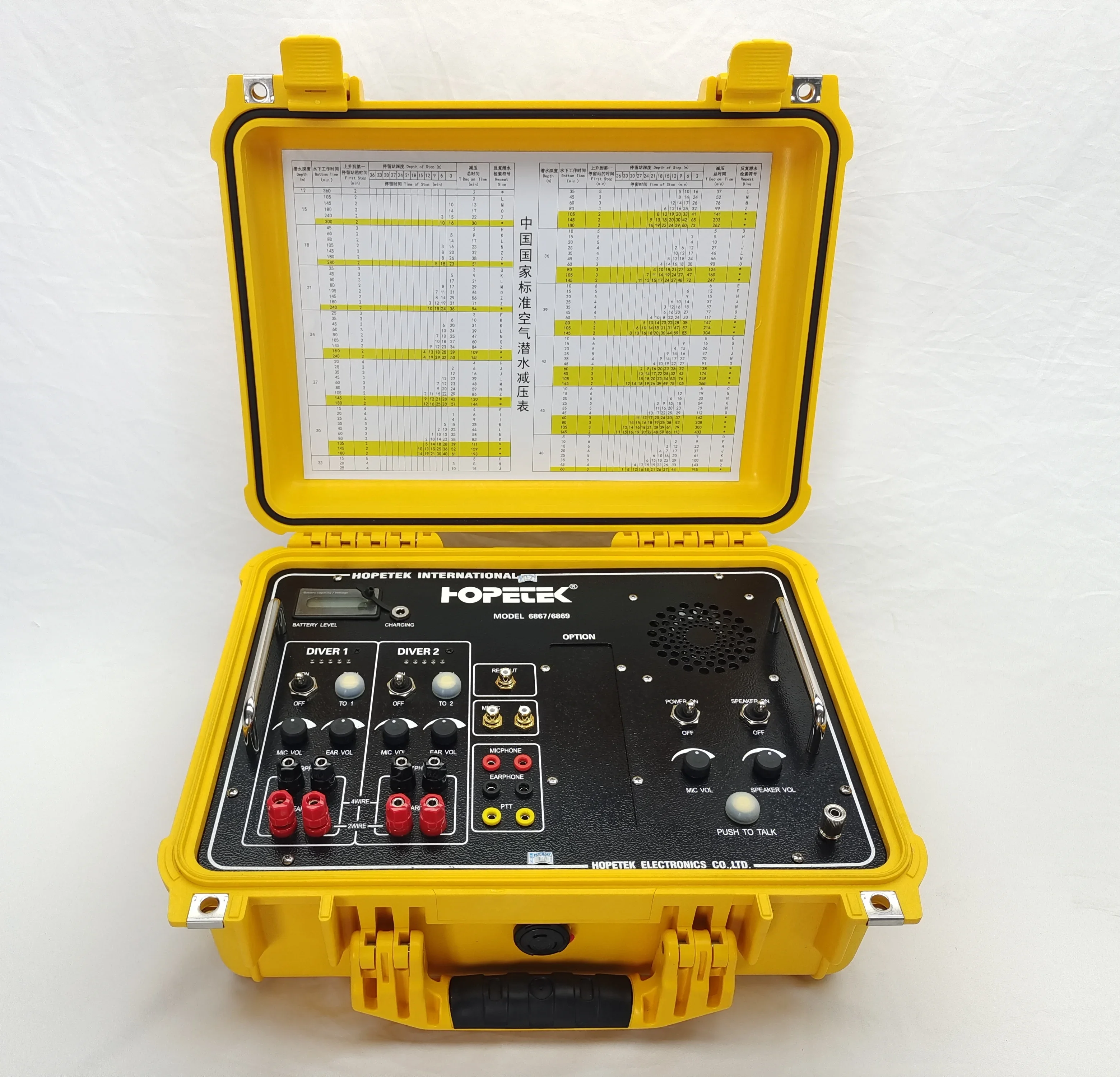 HOPETEK Factory Direct Sale Underwater Diving Communication HT-6867/6869 Two Diver Underwater Communicator Commercial
HOPETEK Factory Direct Sale Underwater Diving Communication HT-6867/6869 Two Diver Underwater Communicator Commercial