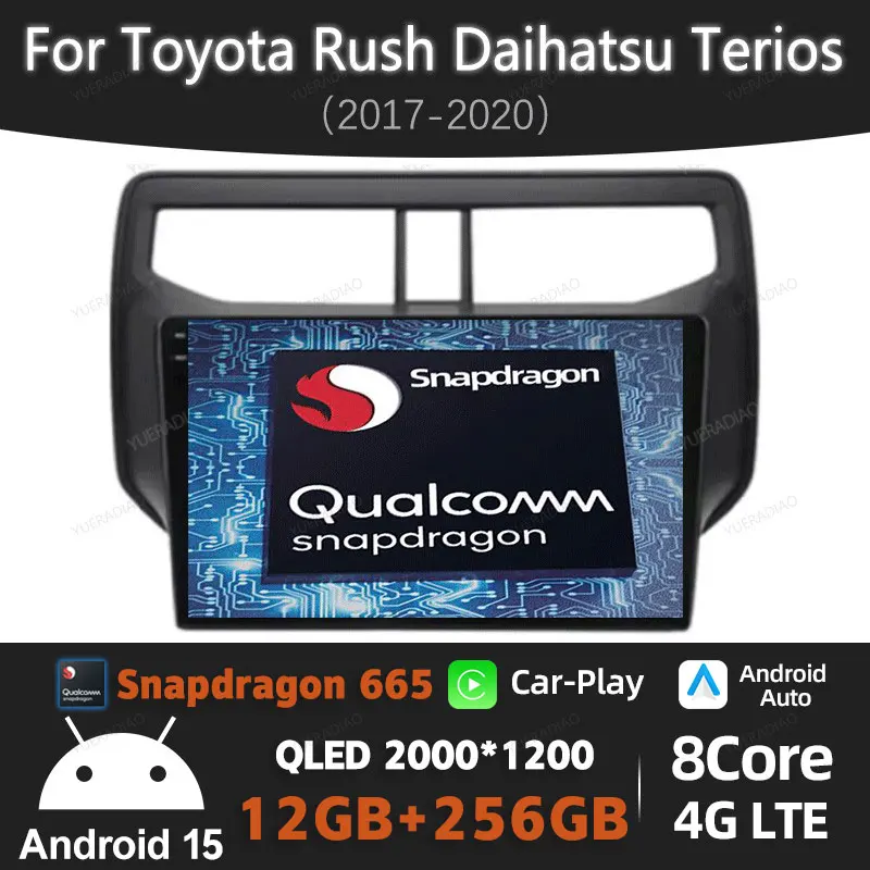 Автомобильный радиоприемник Android 15 для Toyota Rush Daihatsu Terios 2017 2018 2019 2020 QLED GPS NAVI Мультимедийный видеоплеер 4G LTE 5G WIFI BT
Автомобильный радиоприемник Android 15 для Toyota Rush Daihatsu Terios 2017 2018 2019 2020 QLED GPS NAVI Мультимедийный видеоплеер 4G LTE 5G WIFI BT