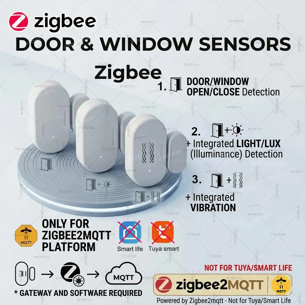 Zigbee Door Window Sensor Smart Home Entry Security Burglar Wireless Anti-theft Door Magnetic Sensor Compatible With Zigbee2MQTT
Zigbee Door Window Sensor Smart Home Entry Security Burglar Wireless Anti-theft Door Magnetic Sensor Compatible With Zigbee2MQTT