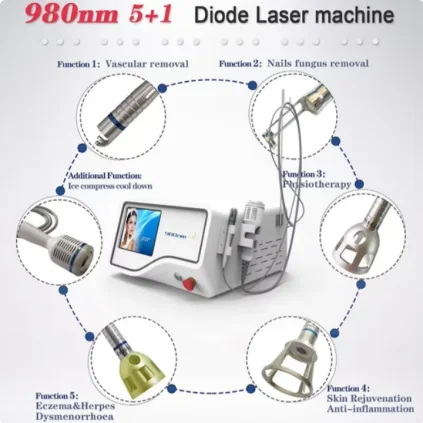 980nm 5+1 Multifunctional Diode Laser System | Professional Vascular Removal & Nail Fungus Treatment Device
980nm 5+1 Multifunctional Diode Laser System | Professional Vascular Removal & Nail Fungus Treatment Device