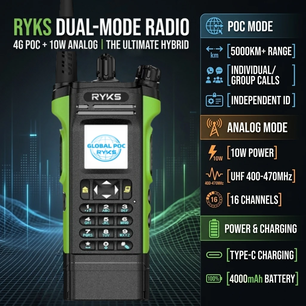 Ry-XL6500Global-Radio Poc Radio Uhf 400-470MHZ PMR 446 8W Walkie Talkie Talk Range 5000Km
Ry-XL6500Global-Radio Poc Radio Uhf 400-470MHZ PMR 446 8W Walkie Talkie Talk Range 5000Km