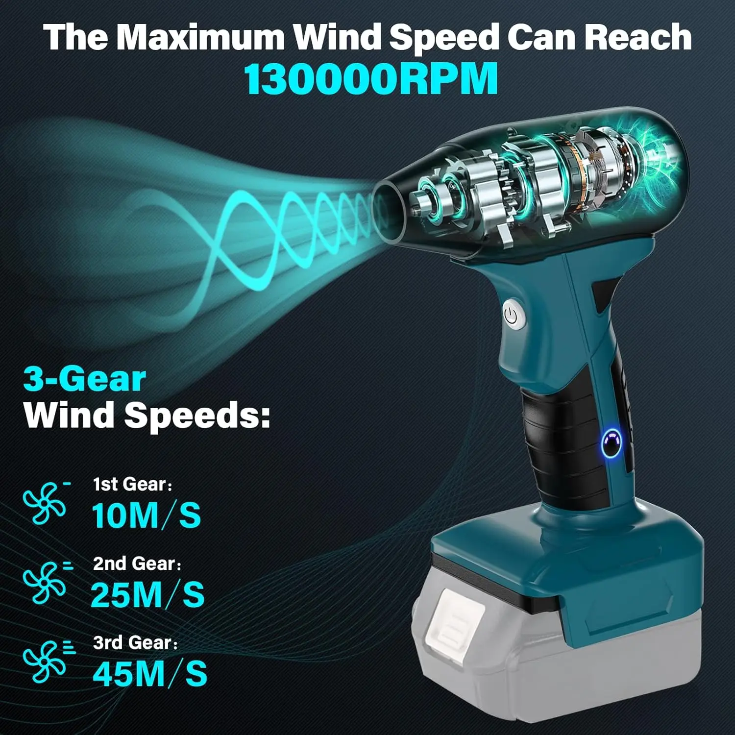 Беспроводная ручная воздуходувка 130000 об/мин, бесщеточный струйный вентилятор, жестокий турбовентилятор, 4 скорости для Dewalt/Milwaukee/Makita
Беспроводная ручная воздуходувка 130000 об/мин, бесщеточный струйный вентилятор, жестокий турбовентилятор, 4 скорости для Dewalt/Milwaukee/Makita