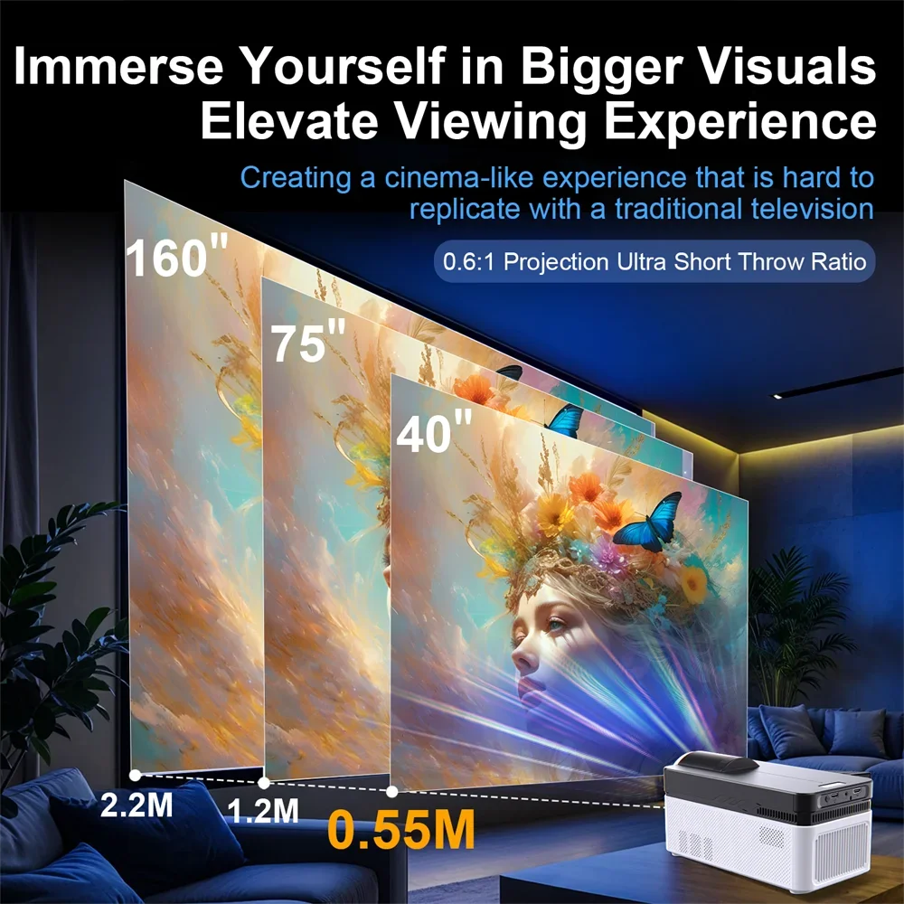 Ultra Short Throw Projector 8K 4K 1080P 900ANSI BT5.4 WiFi6 Allwinner H716 Electronic Focus Android 11 Projector HY450
Ultra Short Throw Projector 8K 4K 1080P 900ANSI BT5.4 WiFi6 Allwinner H716 Electronic Focus Android 11 Projector HY450
