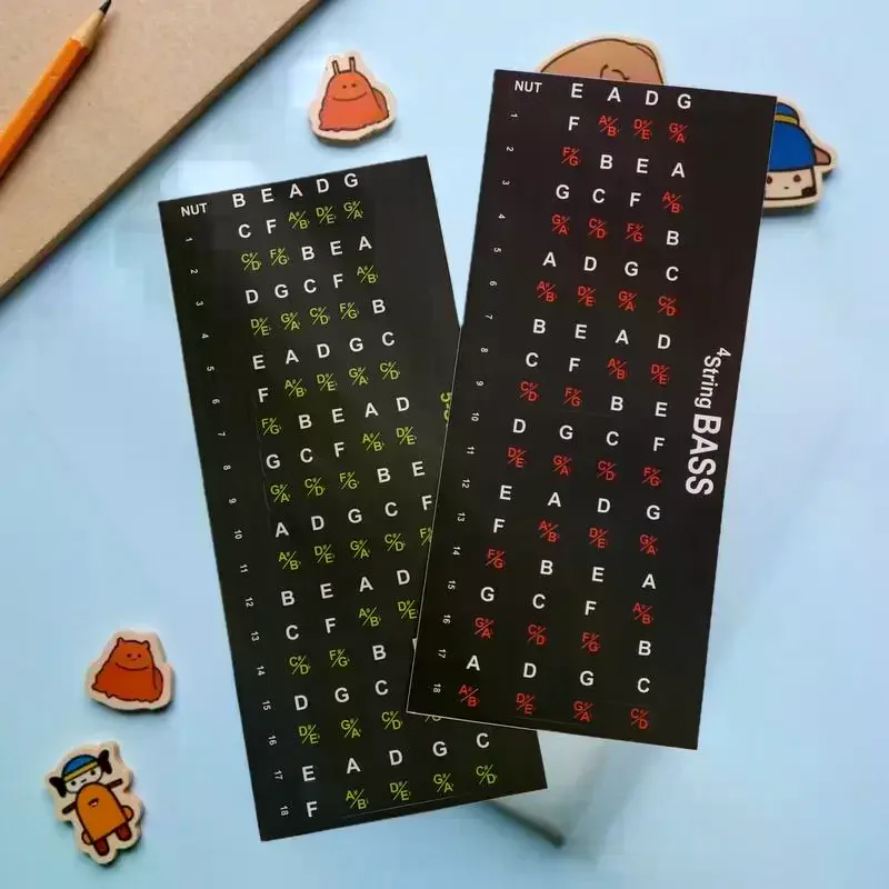 1PC Guitar Scale Fret Stickers for Beginners, Musical Note Decals, Fretboard & Chord Markers