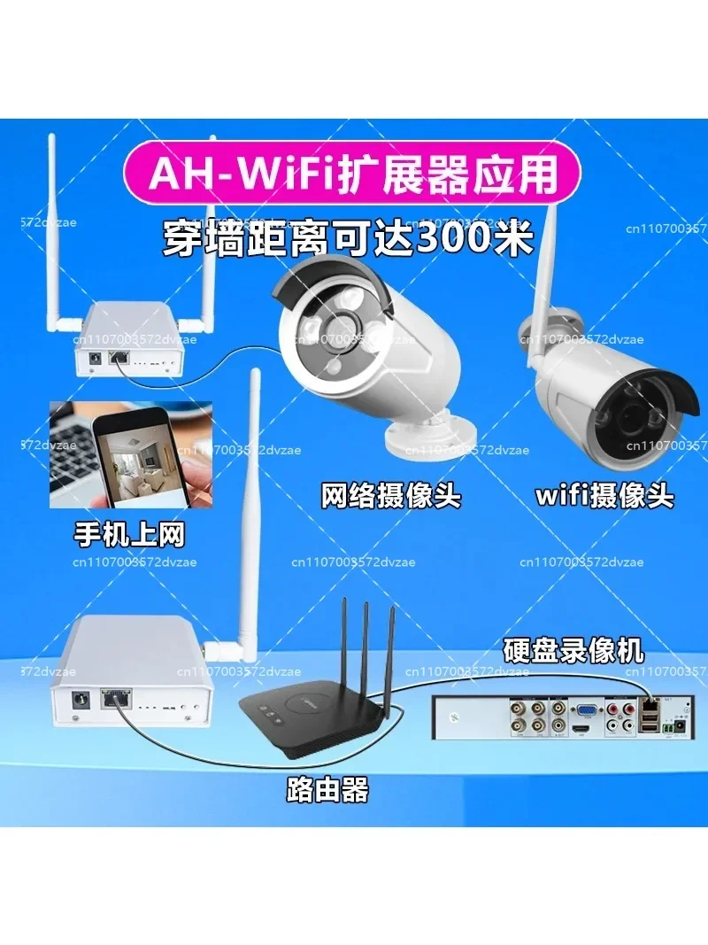 WiFi HALOW 2W Amplifier Wireless Bridge Long-Distance Transmission with RJ45 Ethernet Port 802.11n 4-Channel Network Equipment
WiFi HALOW 2W Amplifier Wireless Bridge Long-Distance Transmission with RJ45 Ethernet Port 802.11n 4-Channel Network Equipment