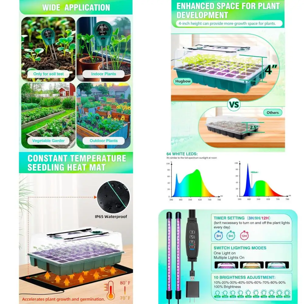 Многофункциональный измеритель почвы 3-в-1, лоток для рассады на 80 ячеек, фитолампы и тепловой коврик, станция для проращивания растений в помещении
Многофункциональный измеритель почвы 3-в-1, лоток для рассады на 80 ячеек, фитолампы и тепловой коврик, станция для проращивания растений в помещении
