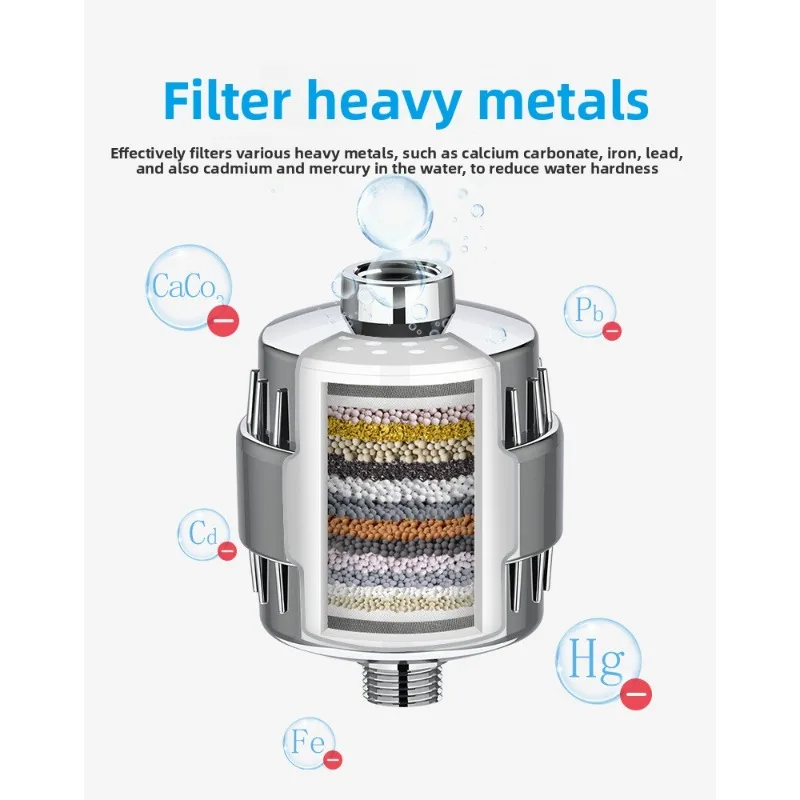 20 Stages Shower Water Filter High Output Remove Chlorine Fluoride Heavy Metal Soften Hard Water Purifier for Shower Head
20 Stages Shower Water Filter High Output Remove Chlorine Fluoride Heavy Metal Soften Hard Water Purifier for Shower Head