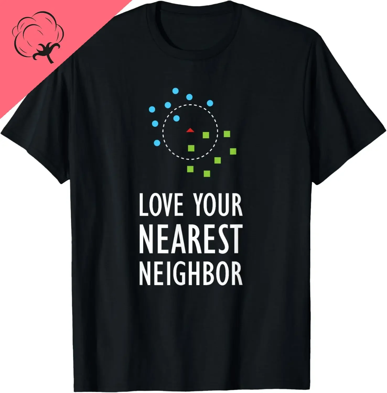 Nearest Neighbor Algorithm Machine Learning Graphic Tee Men Women Cotton Casual Trip T-Shirt
Nearest Neighbor Algorithm Machine Learning Graphic Tee Men Women Cotton Casual Trip T-Shirt