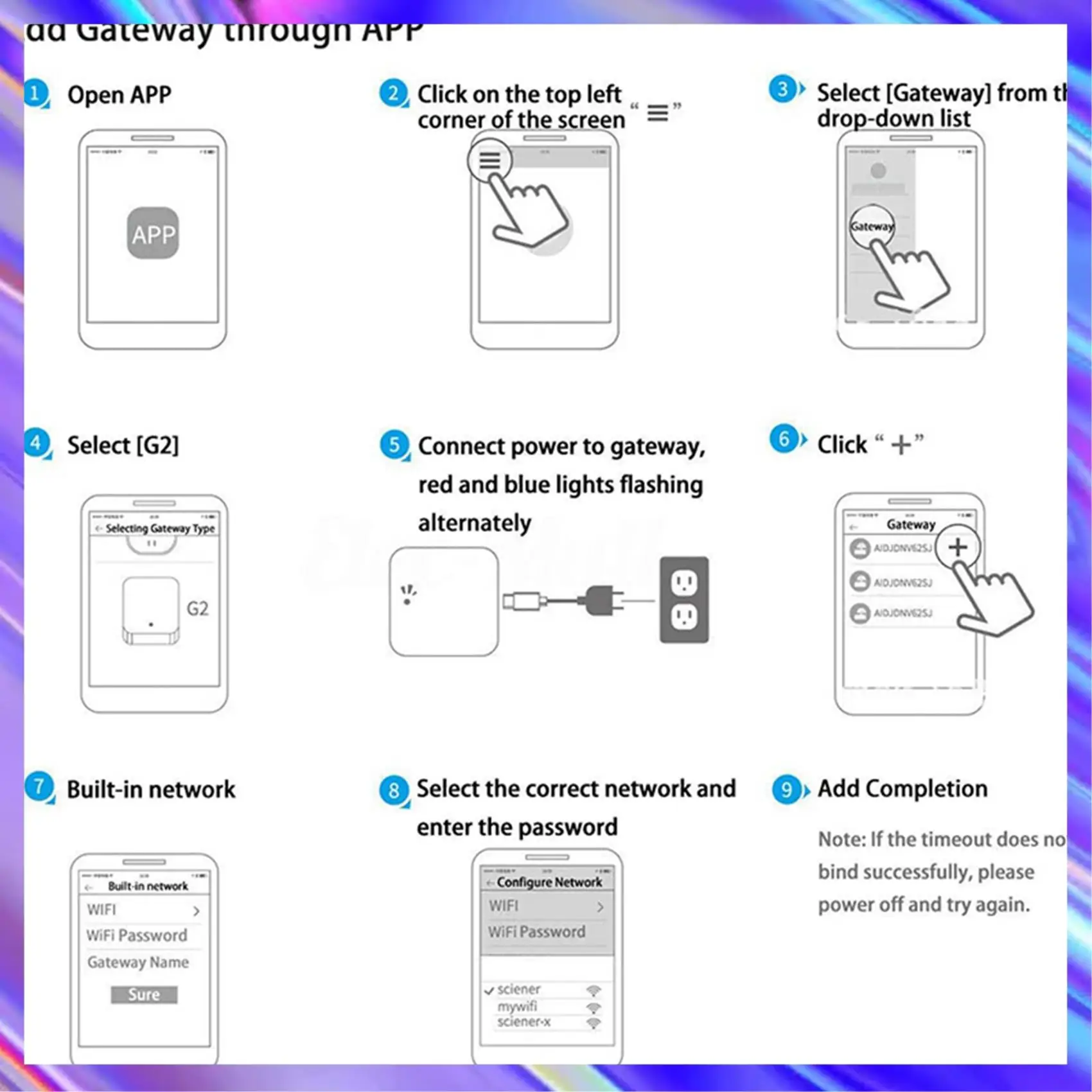 A24U 2X Bluetooth Wifi Gateway Fingerprint Password Smart Electronic Door Lock Home Bridge Ttlock App Control Gateway Hub
A24U 2X Bluetooth Wifi Gateway Fingerprint Password Smart Electronic Door Lock Home Bridge Ttlock App Control Gateway Hub