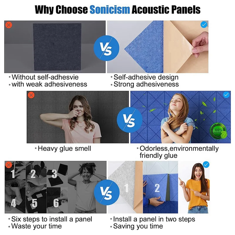 AT35-12 Pack X-Lined Acoustic Panels With Self-Adhesive Sound Absorbing Tile For Home&Offices
AT35-12 Pack X-Lined Acoustic Panels With Self-Adhesive Sound Absorbing Tile For Home&Offices