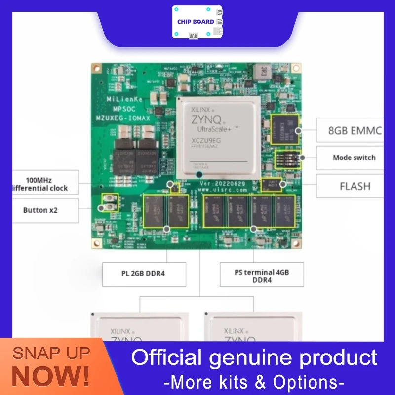 MILINKER MLKH6 CM059 EG15 EG MPSoC board supporting SFP interfaces for 4K video capture and display.
MILINKER MLKH6 CM059 EG15 EG MPSoC board supporting SFP interfaces for 4K video capture and display.
