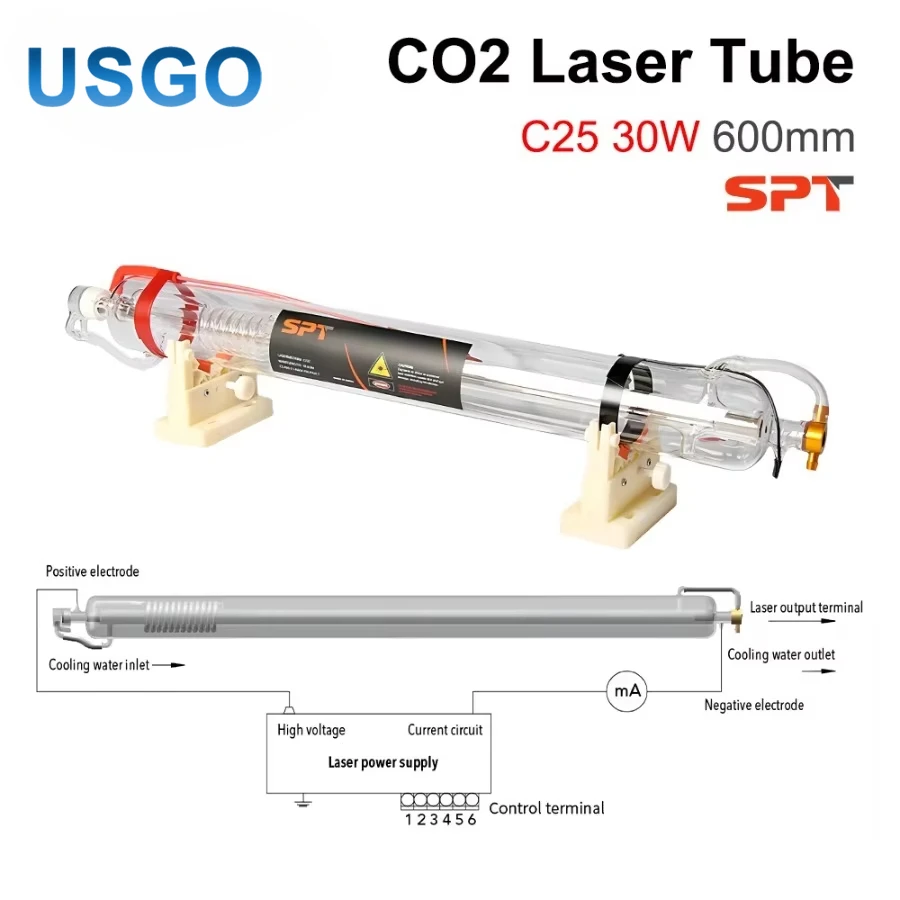 USGO SPT C25 30-35 Вт Co2 лазерная трубка длина 600 мм диаметр 50 мм для CO2 лазерной гравировальной резки
USGO SPT C25 30-35 Вт Co2 лазерная трубка длина 600 мм диаметр 50 мм для CO2 лазерной гравировальной резки