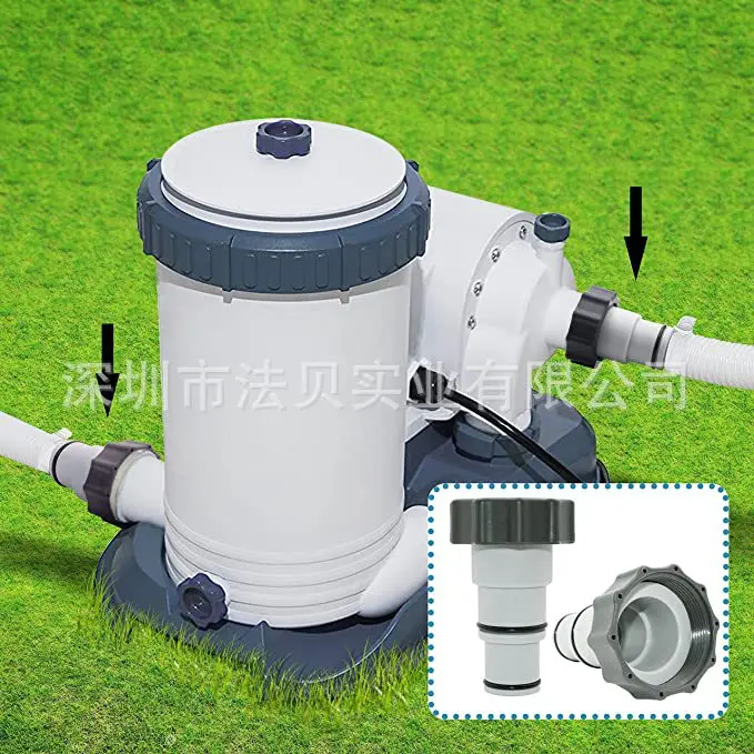 Garden Threaded Hose Adapter For Intex Garden Sprinklers Threaded Hose Connections Graden Accessories Lawn Garden Tools
Garden Threaded Hose Adapter For Intex Garden Sprinklers Threaded Hose Connections Graden Accessories Lawn Garden Tools