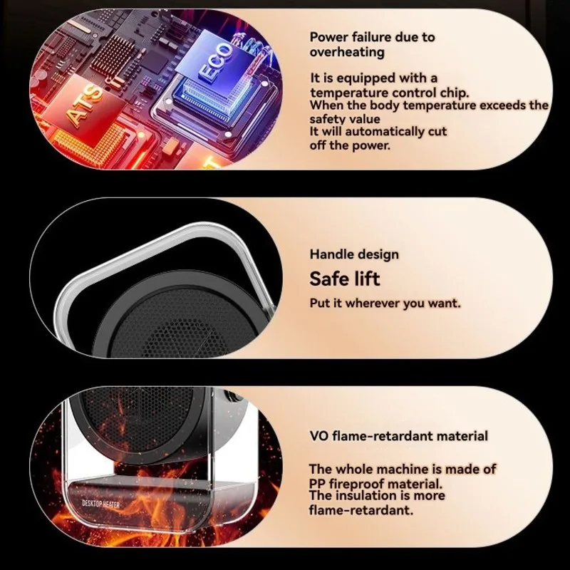 A63Z Upgrade Compact Electric Desk Heater For Office, Dorms-Portable Desktop Style With Overheat Protection& Power-Saving US Plu
A63Z Upgrade Compact Electric Desk Heater For Office, Dorms-Portable Desktop Style With Overheat Protection& Power-Saving US Plu