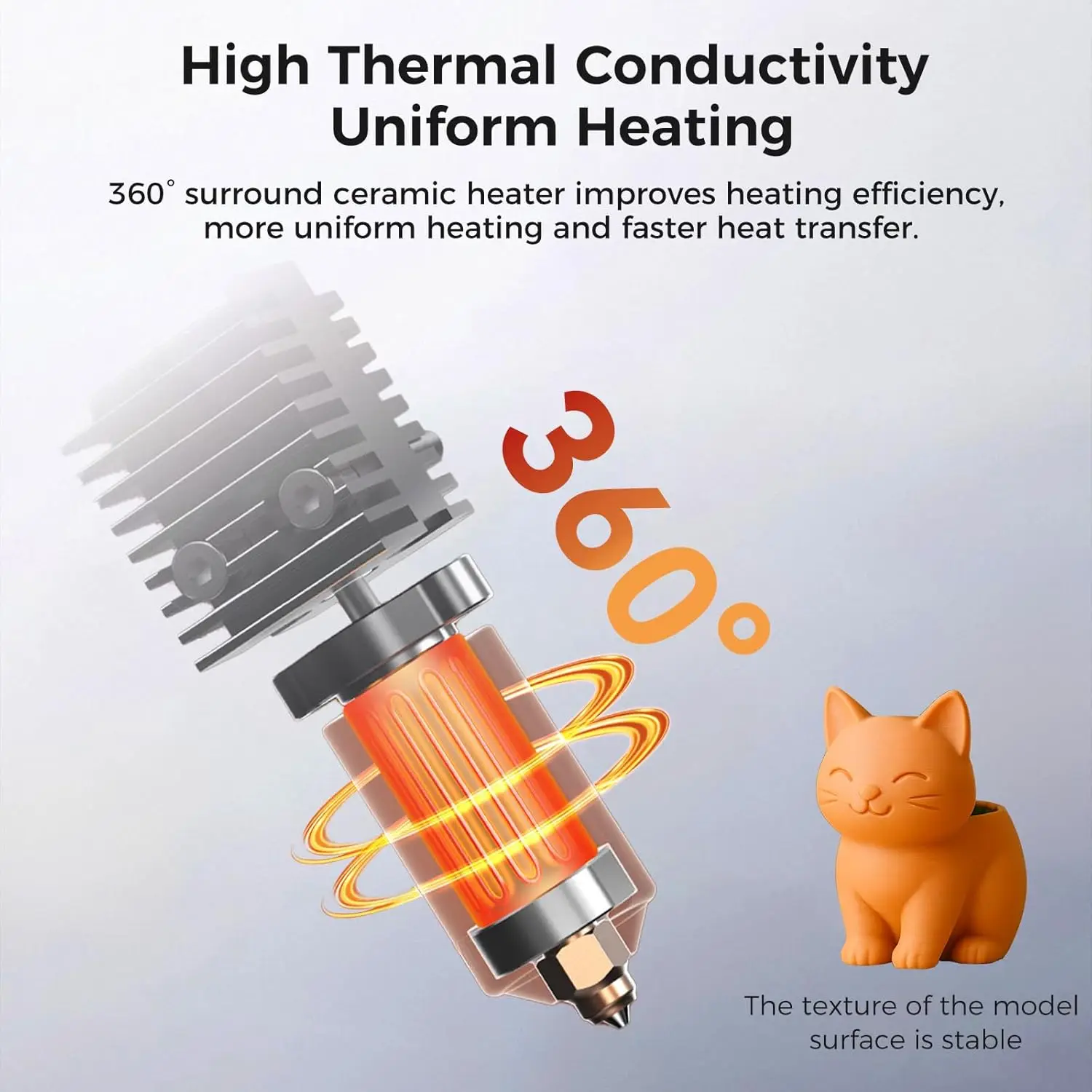Creality Official K2/K2 Pro Ceramic Heating Block Kit Hotend Kit With Ceramic Ring High-Temperature Metal Hot End 3D Printer par
Creality Official K2/K2 Pro Ceramic Heating Block Kit Hotend Kit With Ceramic Ring High-Temperature Metal Hot End 3D Printer par