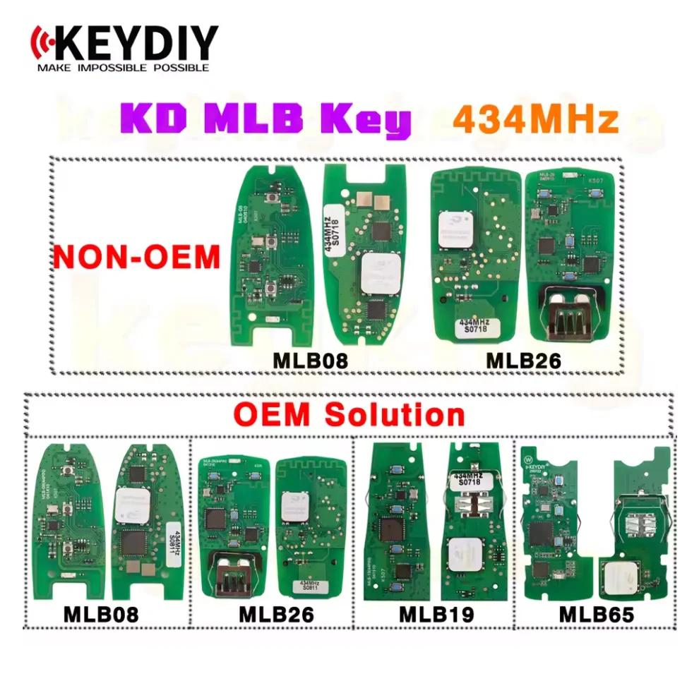 KEYDIY KD MLB08 MLB26 MLB19 Плата смарт-ключа для автомобилей типа VAG | Работает с KEYDIY MP Tool / XHORSE VVDI MLB Tool
KEYDIY KD MLB08 MLB26 MLB19 Плата смарт-ключа для автомобилей типа VAG | Работает с KEYDIY MP Tool / XHORSE VVDI MLB Tool