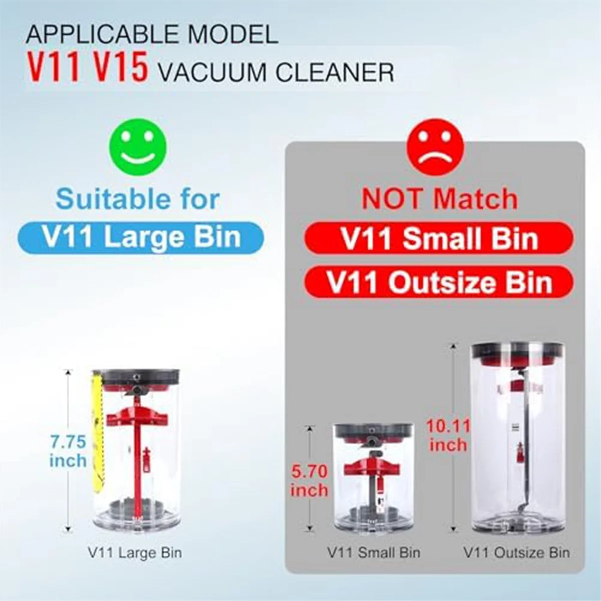 Upgraded Dust Bin Replacement for V15 SV14 SV15 SV22 Vacuum Cleaner Canister, Vacuum Bin Replacement
Upgraded Dust Bin Replacement for V15 SV14 SV15 SV22 Vacuum Cleaner Canister, Vacuum Bin Replacement