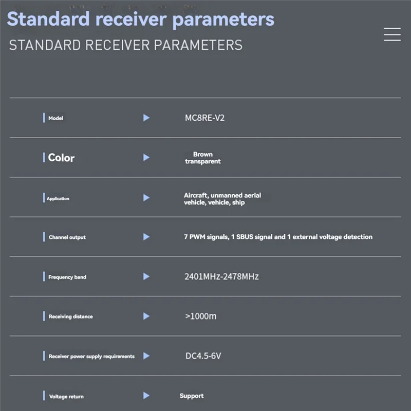 FULL-MC8B MINI 2.4G 8Ch RC Transmitter With MC8RE-V2 Receiver Radio System For RC Airplane Aircraft Boat Car And More DOUBLE RET
FULL-MC8B MINI 2.4G 8Ch RC Transmitter With MC8RE-V2 Receiver Radio System For RC Airplane Aircraft Boat Car And More DOUBLE RET