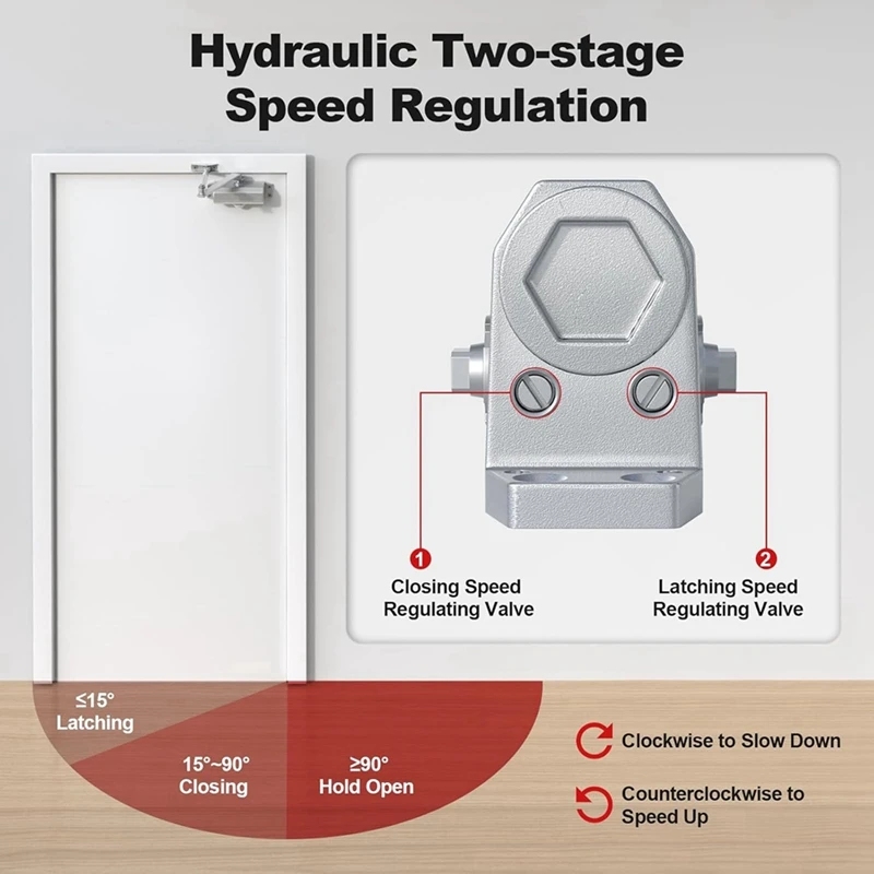 Commercial Door Closers, Domestic Automatic Door ClosersHOTHOT
Commercial Door Closers, Domestic Automatic Door ClosersHOTHOT