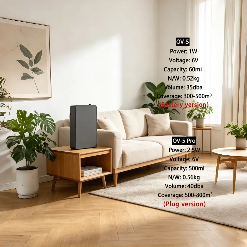 Smart Aroma Diffuser Wall Mounted Essential Oil Diffuser APP Control Fragrance Diffuser Big Coverage Scent Machine Hotel Home
Smart Aroma Diffuser Wall Mounted Essential Oil Diffuser APP Control Fragrance Diffuser Big Coverage Scent Machine Hotel Home