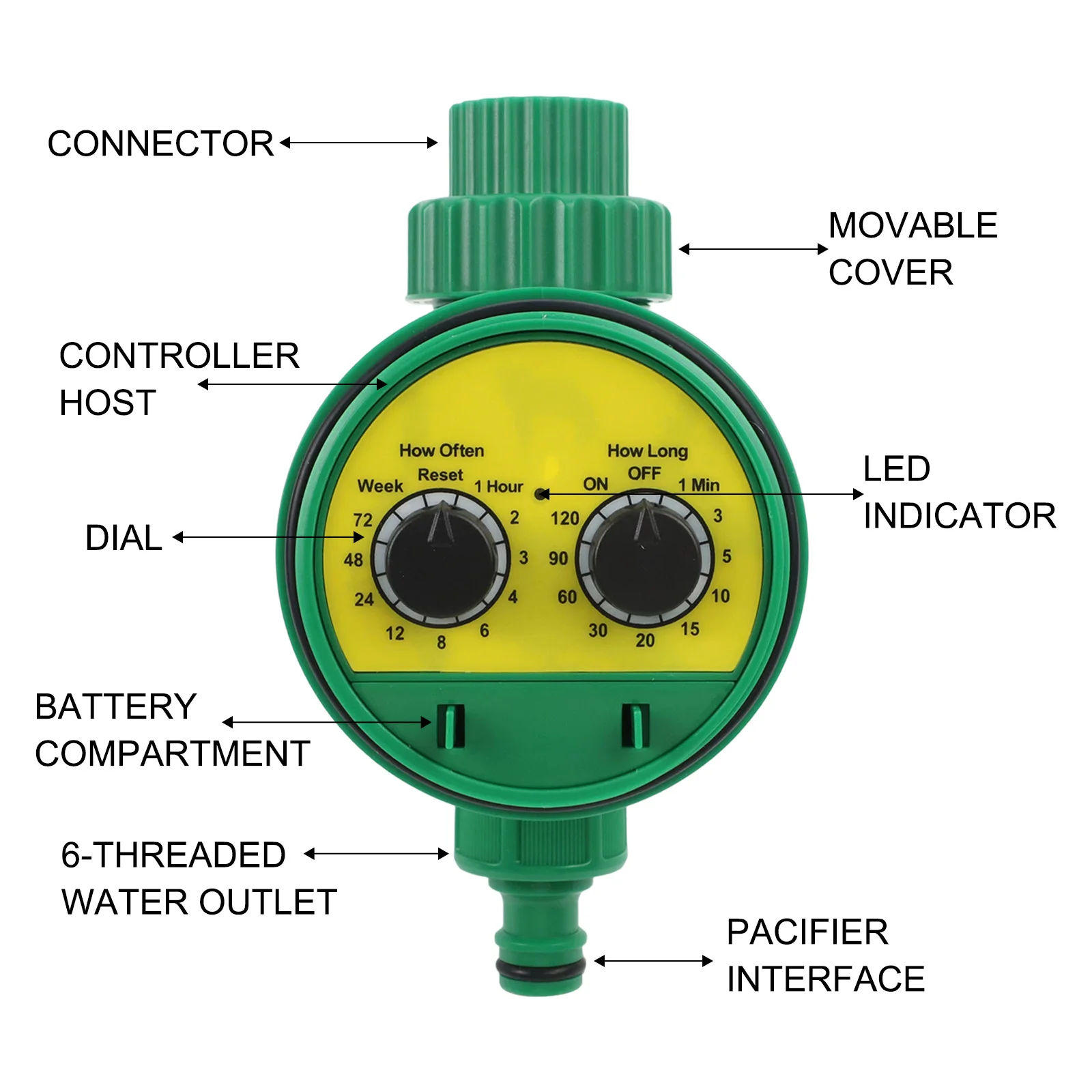 Customizable Watering Cycles Automatic Water Timer Irrigation Timer Battery-operated Device Customizable Watering Cycles
Customizable Watering Cycles Automatic Water Timer Irrigation Timer Battery-operated Device Customizable Watering Cycles