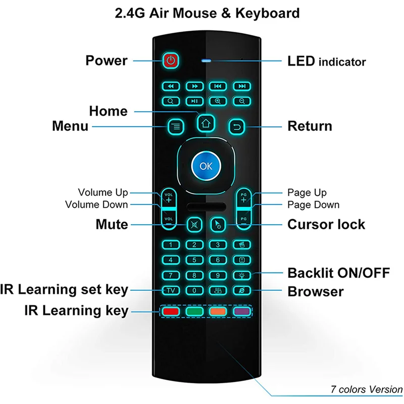 【Нежный дизайн】5X Air Mouse для Android TV Box, мини-беспроводная клавиатура, дистанционное управление воздушной мышью с RGB-подсветкой MX3 Pro IR Learn
【Нежный дизайн】5X Air Mouse для Android TV Box, мини-беспроводная клавиатура, дистанционное управление воздушной мышью с RGB-подсветкой MX3 Pro IR Learn