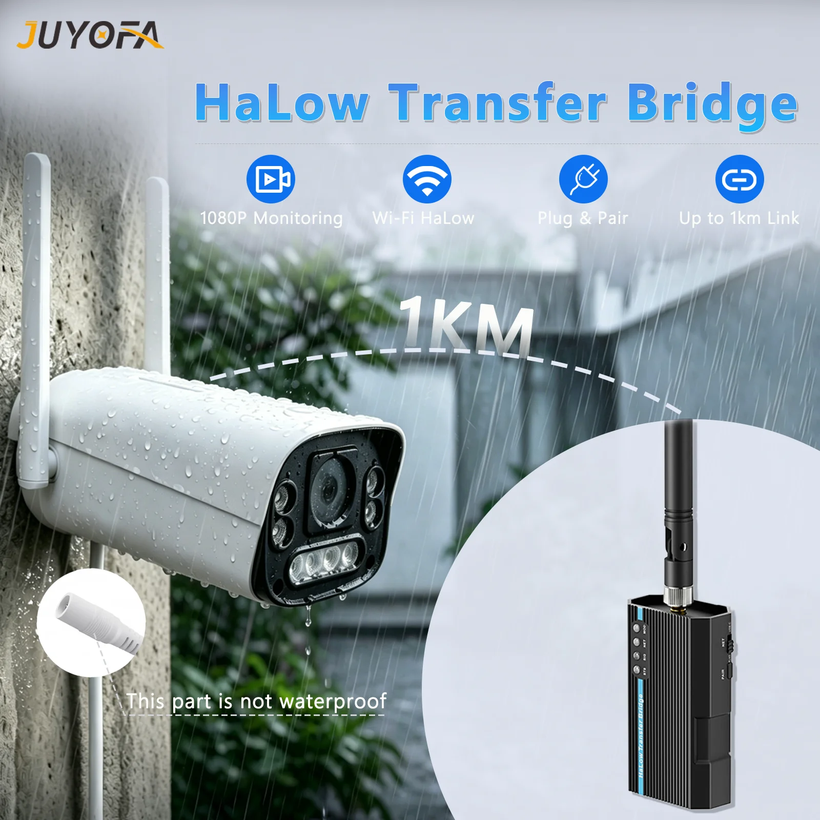 Yolefarise HTB01 HaLow Bridge & Camera 802.11ah: Мост LP с увеличенной дальностью действия и IP-камерой (RJ45/USB-C) для IoT, промышленного применения и умных кампусов
Yolefarise HTB01 HaLow Bridge & Camera 802.11ah: Мост LP с увеличенной дальностью действия и IP-камерой (RJ45/USB-C) для IoT, промышленного применения и умных кампусов