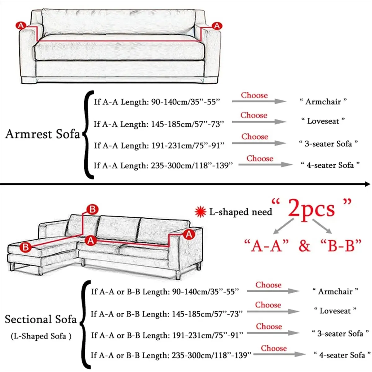 *X07A Чехол для дивана Диван из хлопчатобумажной ткани Текстурированная защита для дивана с плиссированной юбкой для U-образной формы и секционного дивана, 4-местный
*X07A Чехол для дивана Диван из хлопчатобумажной ткани Текстурированная защита для дивана с плиссированной юбкой для U-образной формы и секционного дивана, 4-местный