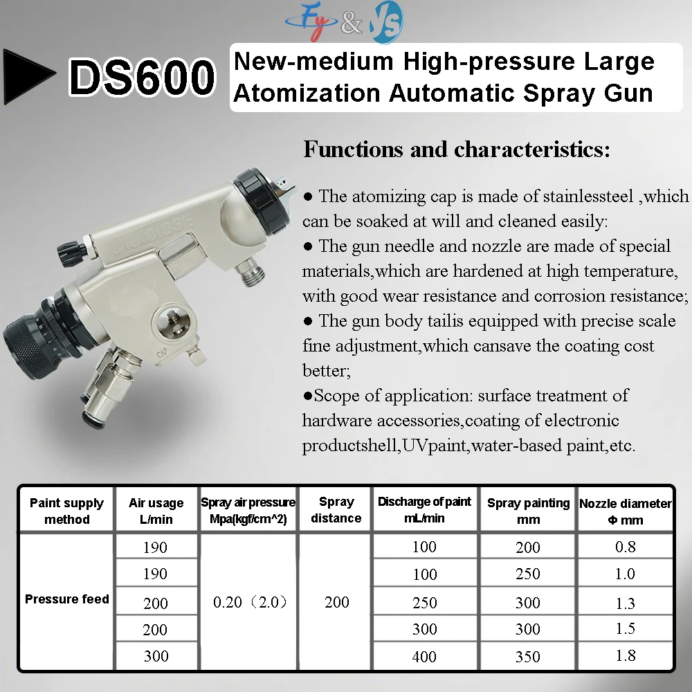 DS-600 Automatic Air Spray Gun, Industrial Auto Paint Spray Gun for Reciprocating Machine, Robot Spraying Lin
DS-600 Automatic Air Spray Gun, Industrial Auto Paint Spray Gun for Reciprocating Machine, Robot Spraying Lin