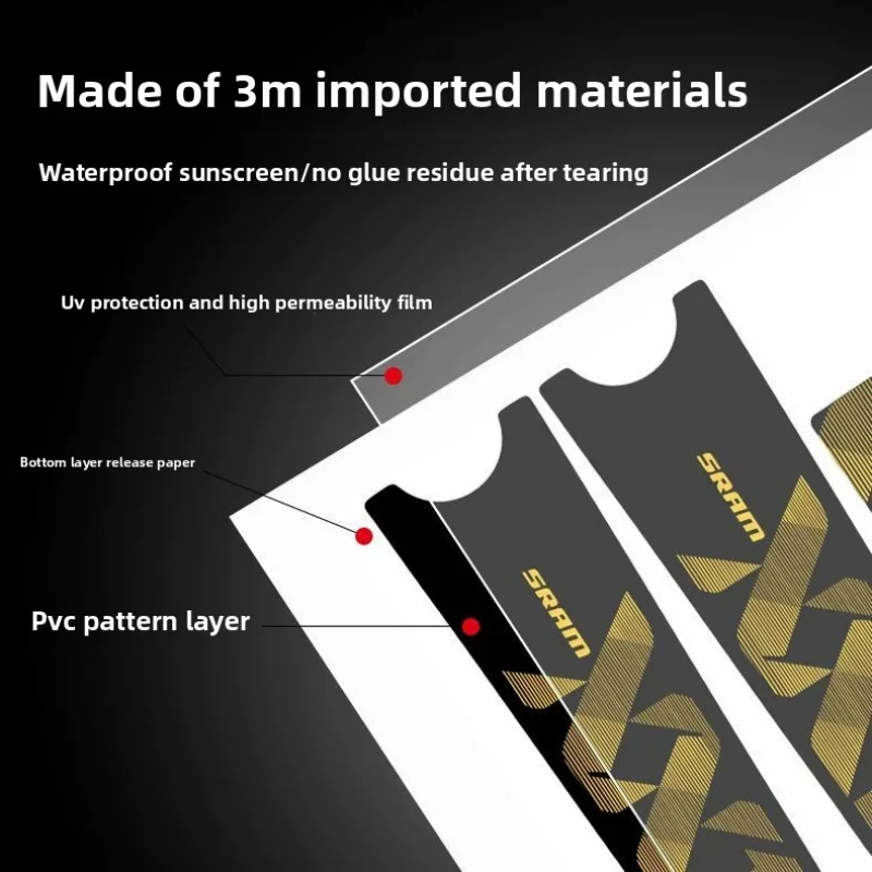 Наклейка на кривошип, совместимая с наклейкой SpeedlinkXX1 EAGLECrank, защитная наклейка на велосипедную звездочку, защитная пленка
Наклейка на кривошип, совместимая с наклейкой SpeedlinkXX1 EAGLECrank, защитная наклейка на велосипедную звездочку, защитная пленка