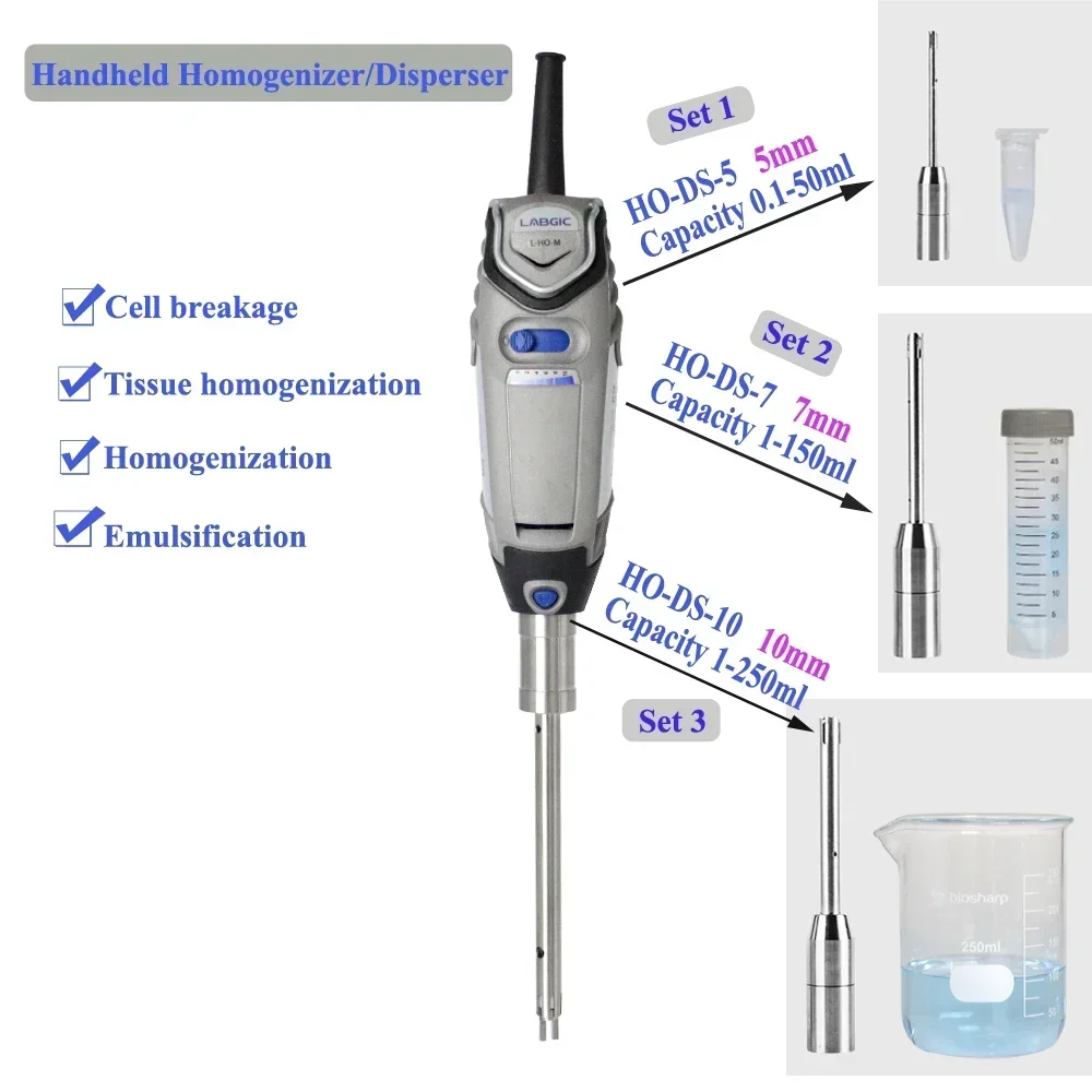 LABGIC L-HO-M Handheld High-Speed Homogenizing Sets Disperser with Main Unit and 5mm, 7mm and 10mm Dispersing Heads
LABGIC L-HO-M Handheld High-Speed Homogenizing Sets Disperser with Main Unit and 5mm, 7mm and 10mm Dispersing Heads