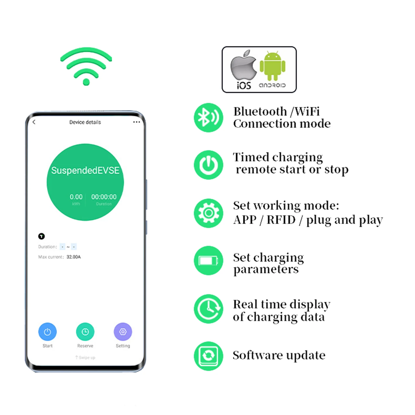 Smart Ev Charging Station Level 2 40a Electric Vehicle Wall Charger Ev 10kw Ev Charger Type 1
Smart Ev Charging Station Level 2 40a Electric Vehicle Wall Charger Ev 10kw Ev Charger Type 1