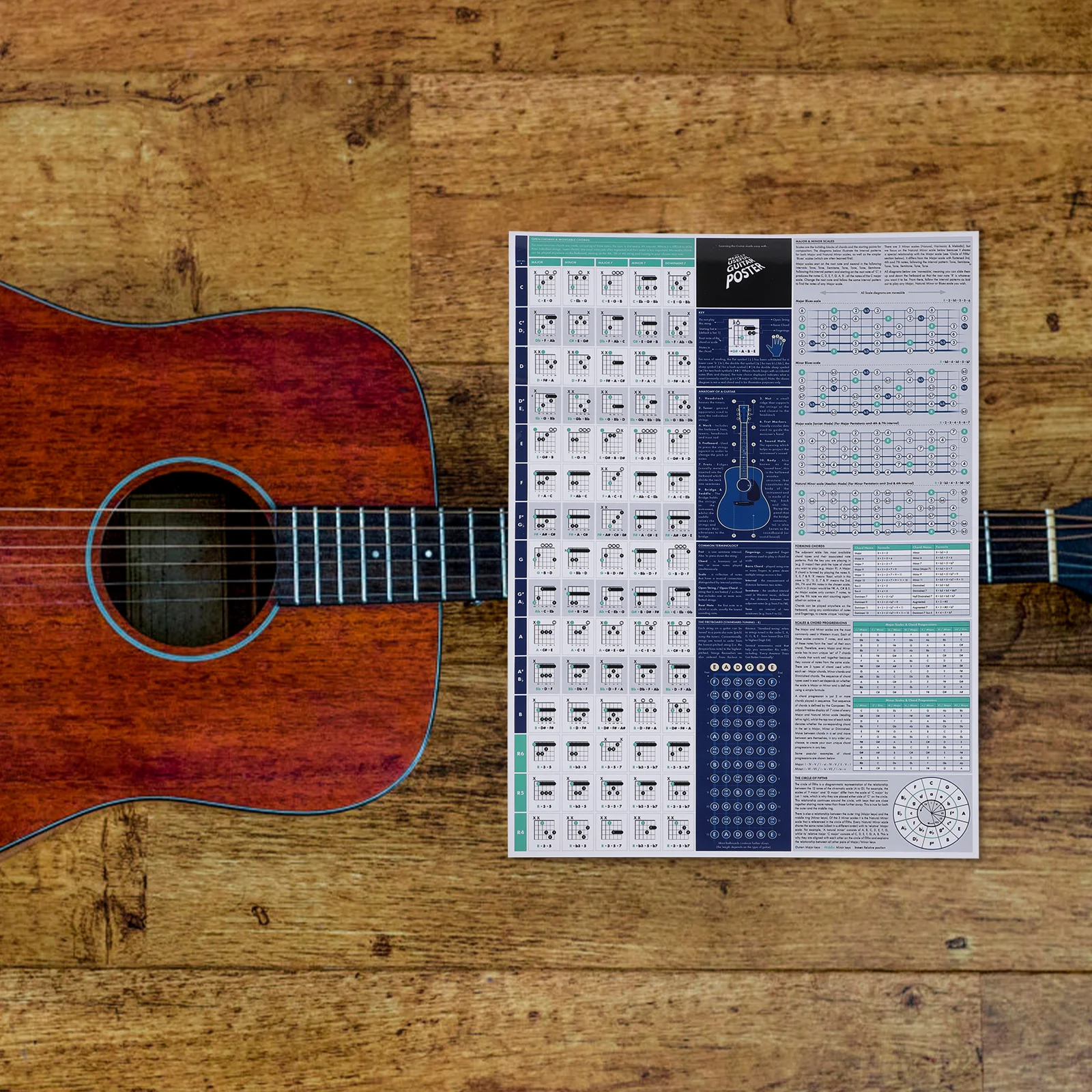 Chord Poster Matte Paper Music Charts Educational Wall Accessories Guitar Guitar Chord And Scale Poster Player
Chord Poster Matte Paper Music Charts Educational Wall Accessories Guitar Guitar Chord And Scale Poster Player