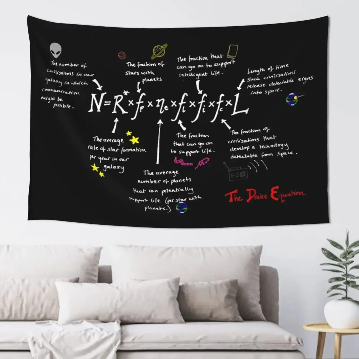 The Drak Equation B Tapestry Decoration Home Wall Tapestries Wall Decoration Decorative Wall Tapestry
The Drak Equation B Tapestry Decoration Home Wall Tapestries Wall Decoration Decorative Wall Tapestry
